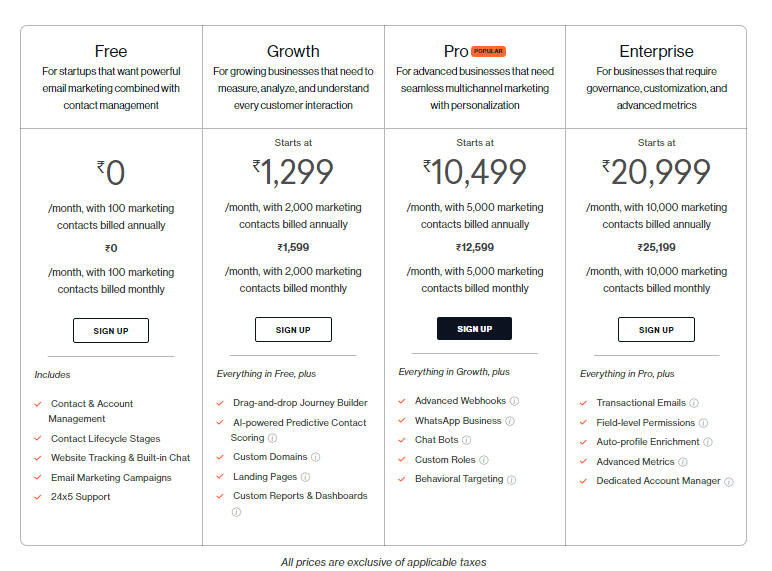 freshmarketer-pricing