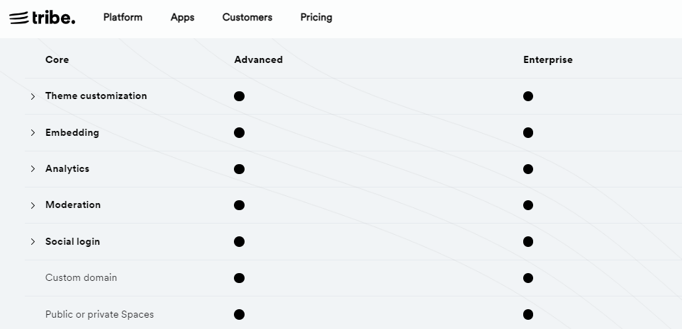 pricing-plan