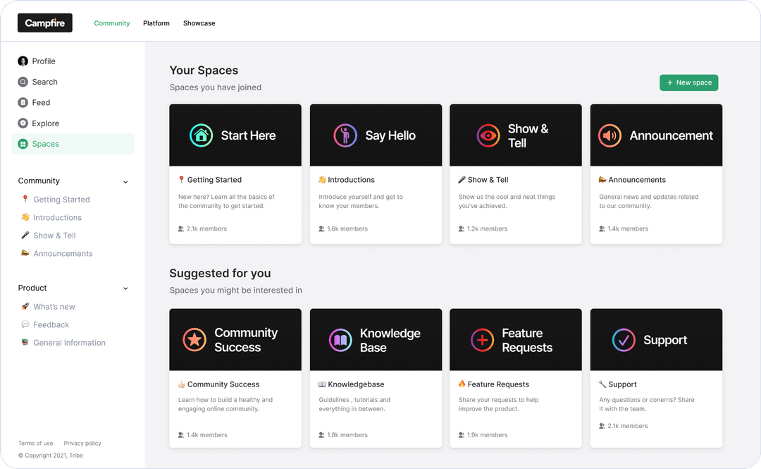 community-list